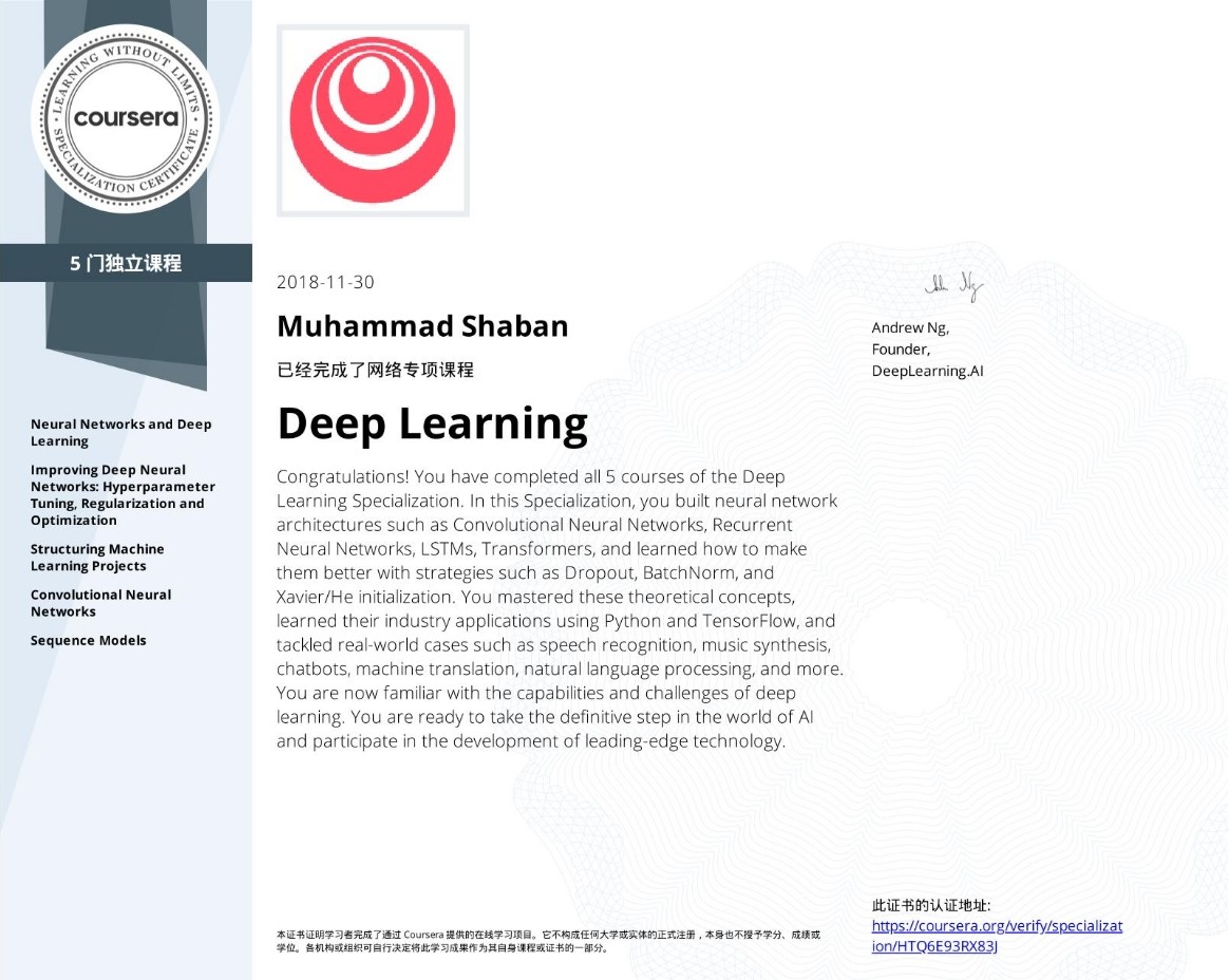 Certificate for Deep Learning Specialization